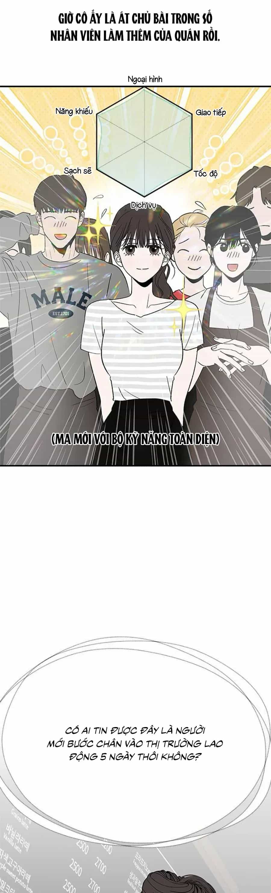 Tân Nương Ốc Đảm Đang Của Tôi - Chương 8 - ảnh 4