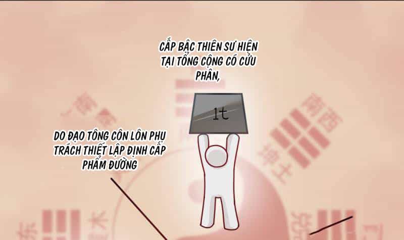Thần Huyền Sư - Chương 10 - ảnh 21