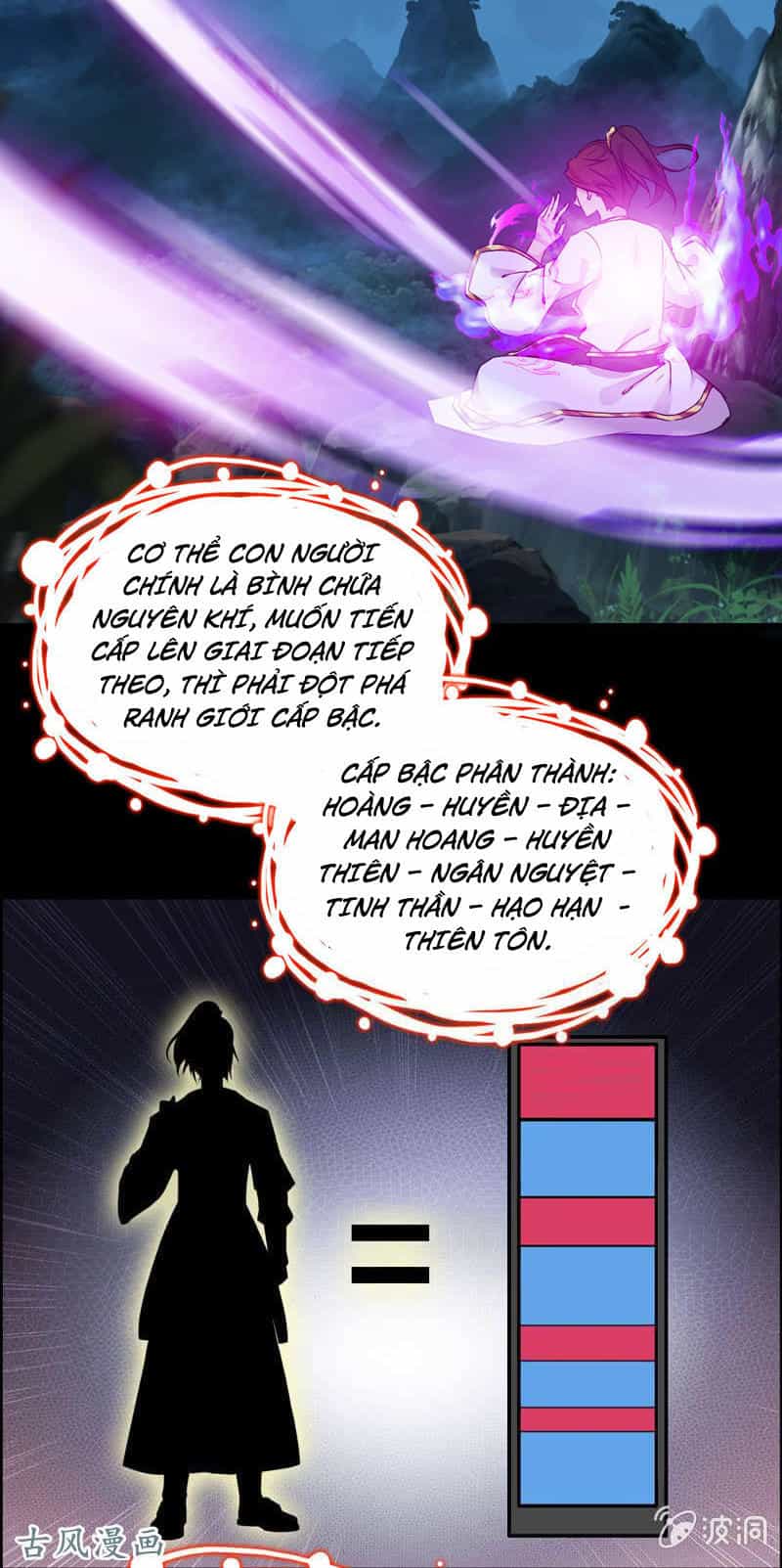 Thần Ma Thiên Sát - Chương 4 - ảnh 16