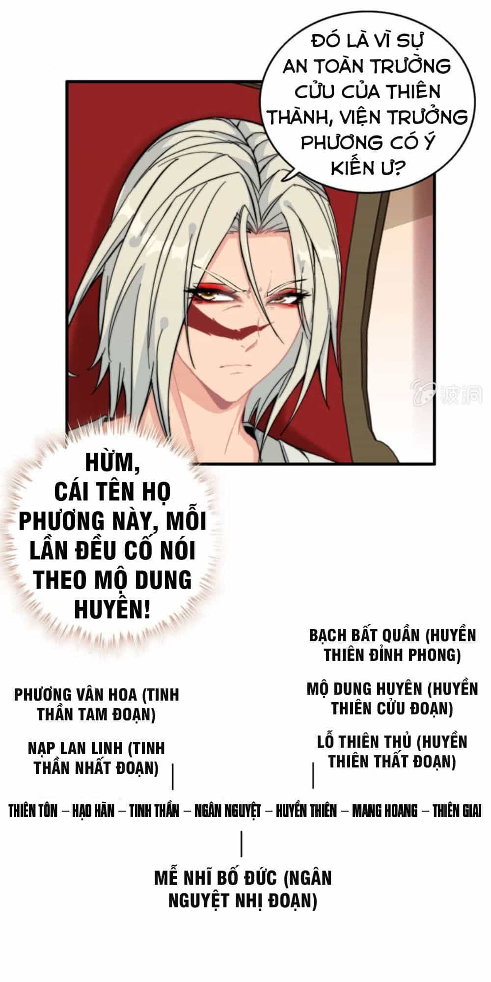 Thần Ma Thiên Sát - Chương 82 - ảnh 21