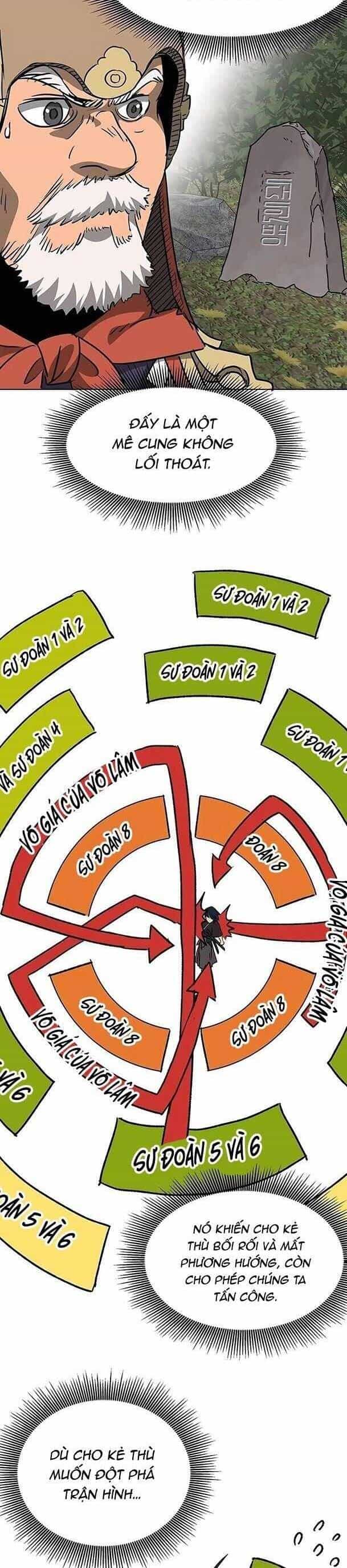 Thăng Cấp Vô Hạn Trong Murim - Chương 188 - ảnh 42