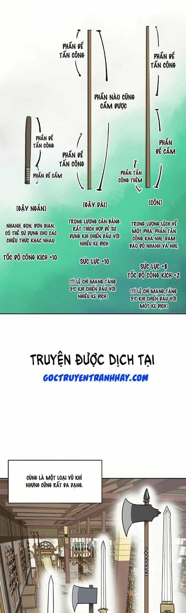 Thăng Cấp Vô Hạn Trong Murim - Chương 91 - ảnh 23