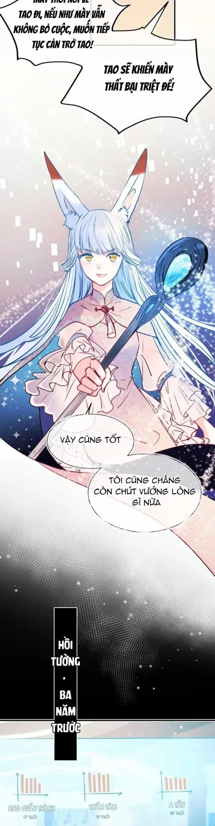 Thành Dã Tiêu Hà - Chương 88 - ảnh 5