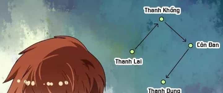 Thành Tựu Của Ta Rất Nhiều - Chương 148 - ảnh 108