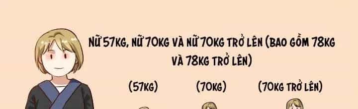 Thành Tựu Của Ta Rất Nhiều - Chương 175 - ảnh 141