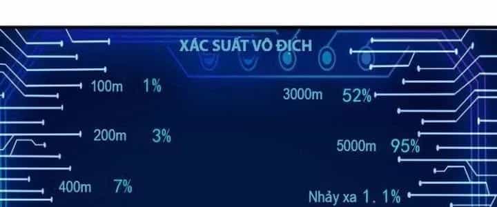 Thành Tựu Của Ta Rất Nhiều - Chương 43 - ảnh 118