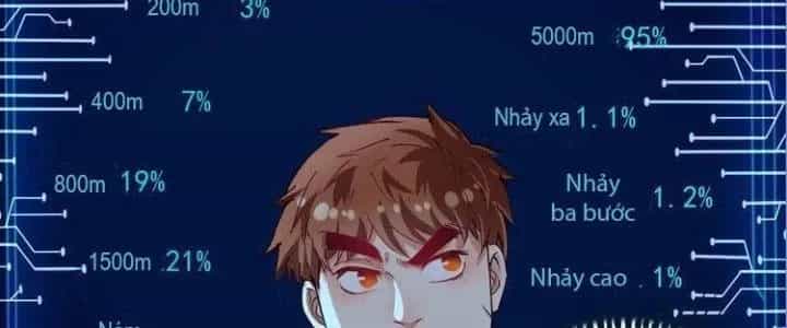 Thành Tựu Của Ta Rất Nhiều - Chương 43 - ảnh 123