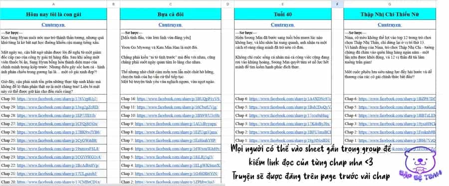Thập Chi Nhị Thiếu Nữ - Chương 4 - ảnh 210