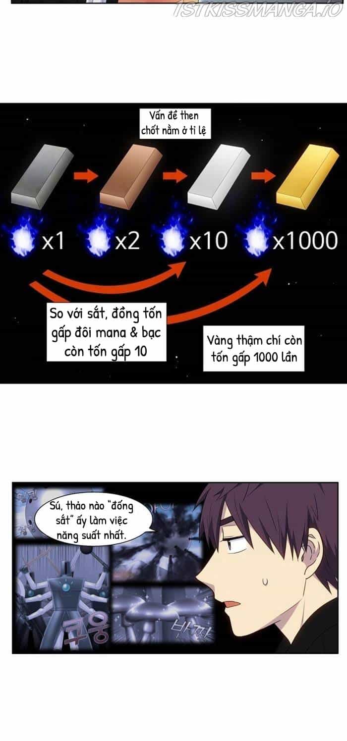 Thế Giới Game Thủ - Chương 407 - ảnh 5