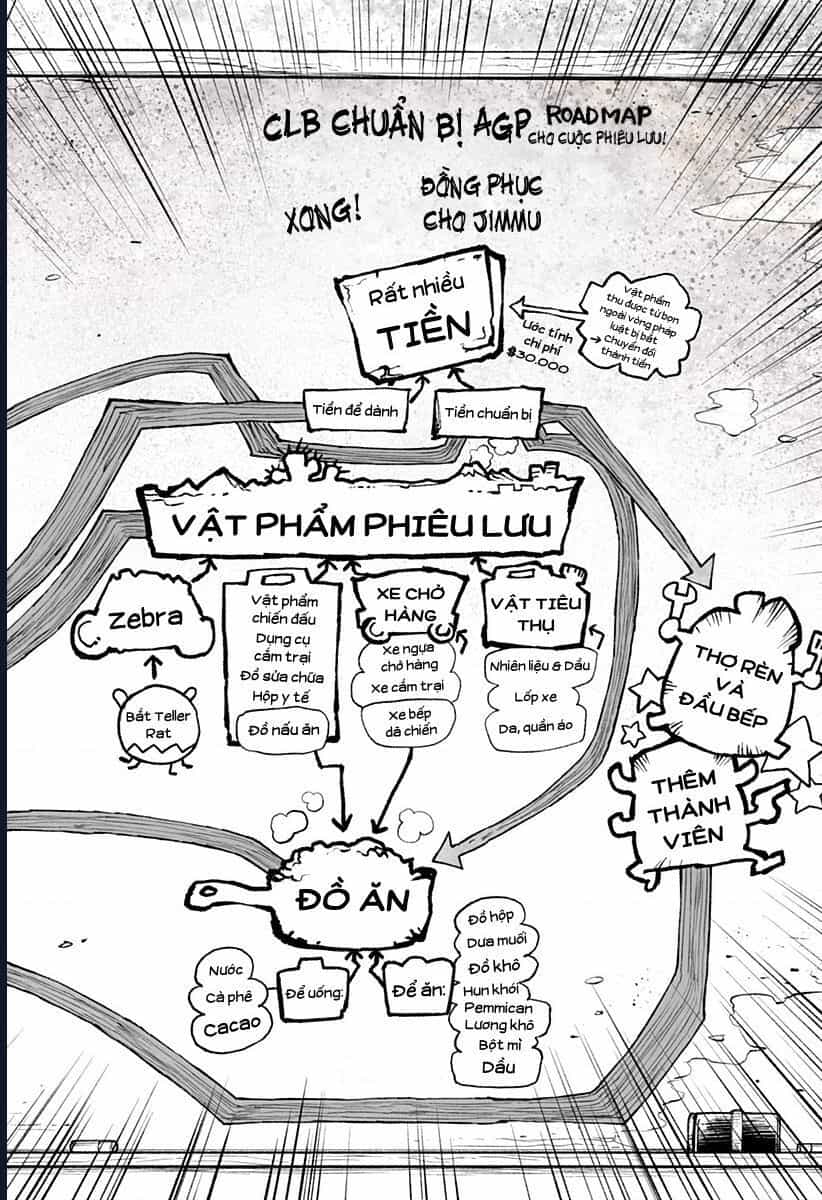 The Marshal King - Chương 17 - ảnh 27