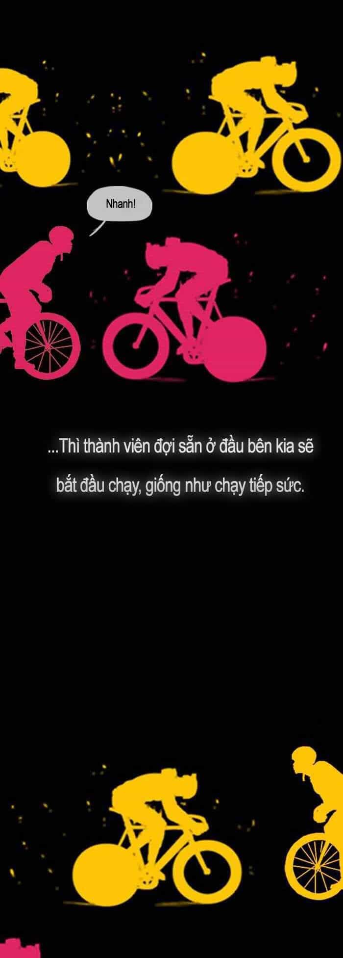 Thể Thao Cực Hạn - Chương 293 - ảnh 34