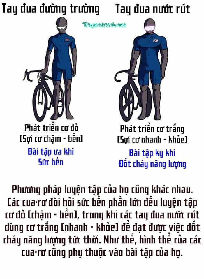 Thể Thao Cực Hạn - Chương 72 - ảnh 8