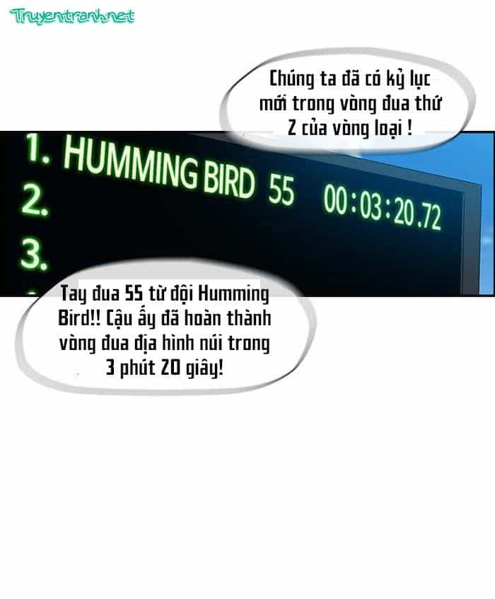 Thể Thao Cực Hạn - Chương 75 - ảnh 38