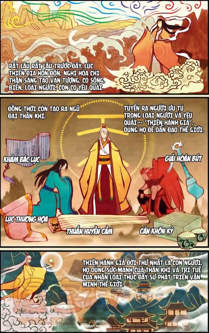 Thiên Hành Thiết Sự - Chương 1 - ảnh 7