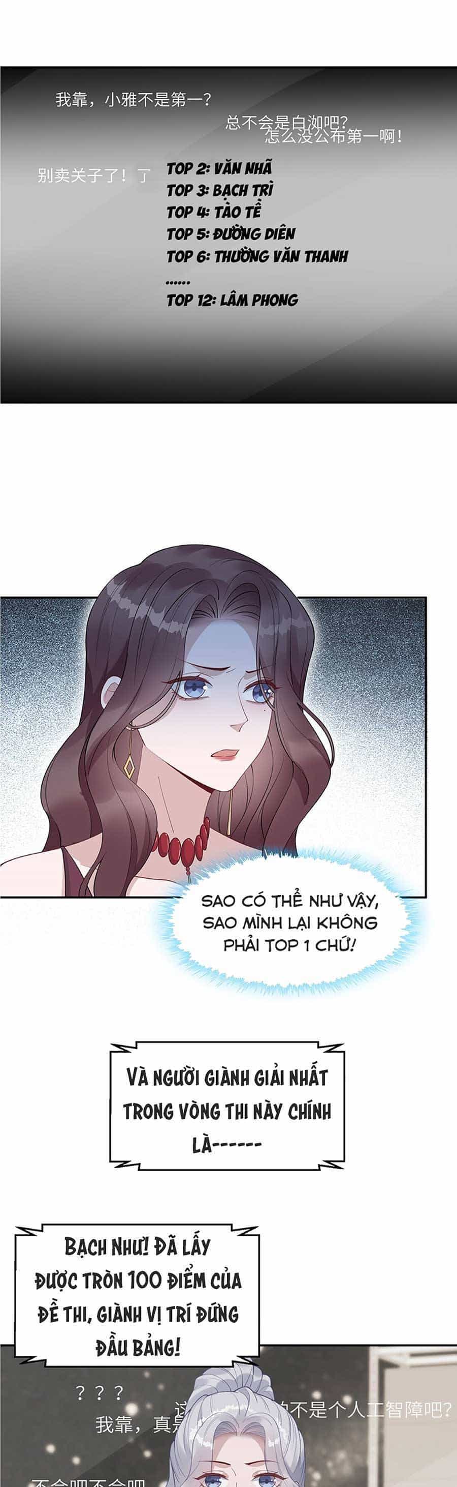 Thiên Kim Giả Và Màn Trở Mình Cùng Anh Boss Hệ Thống - Chương 7 - ảnh 20