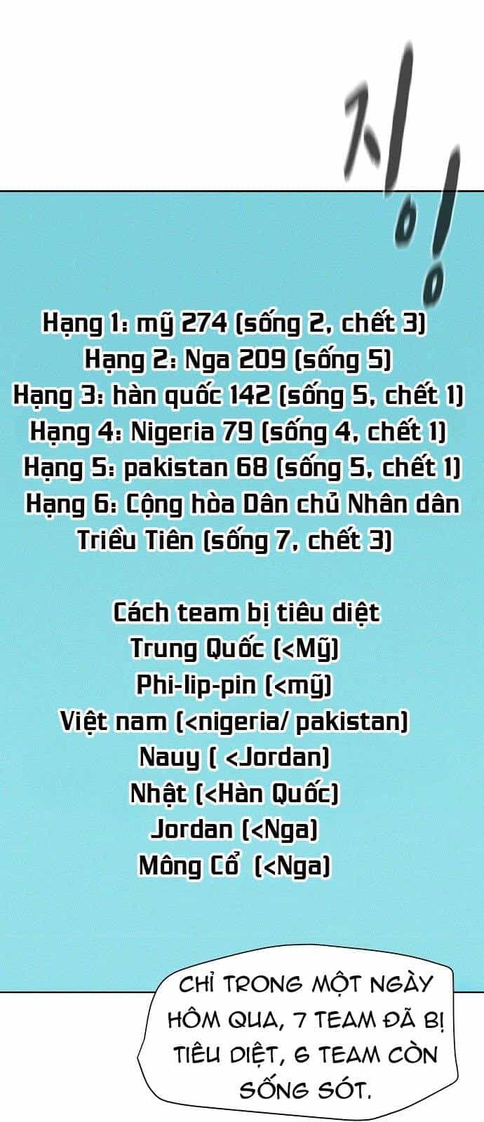 Thợ Săn 3 Cm - Chương 80 - ảnh 24