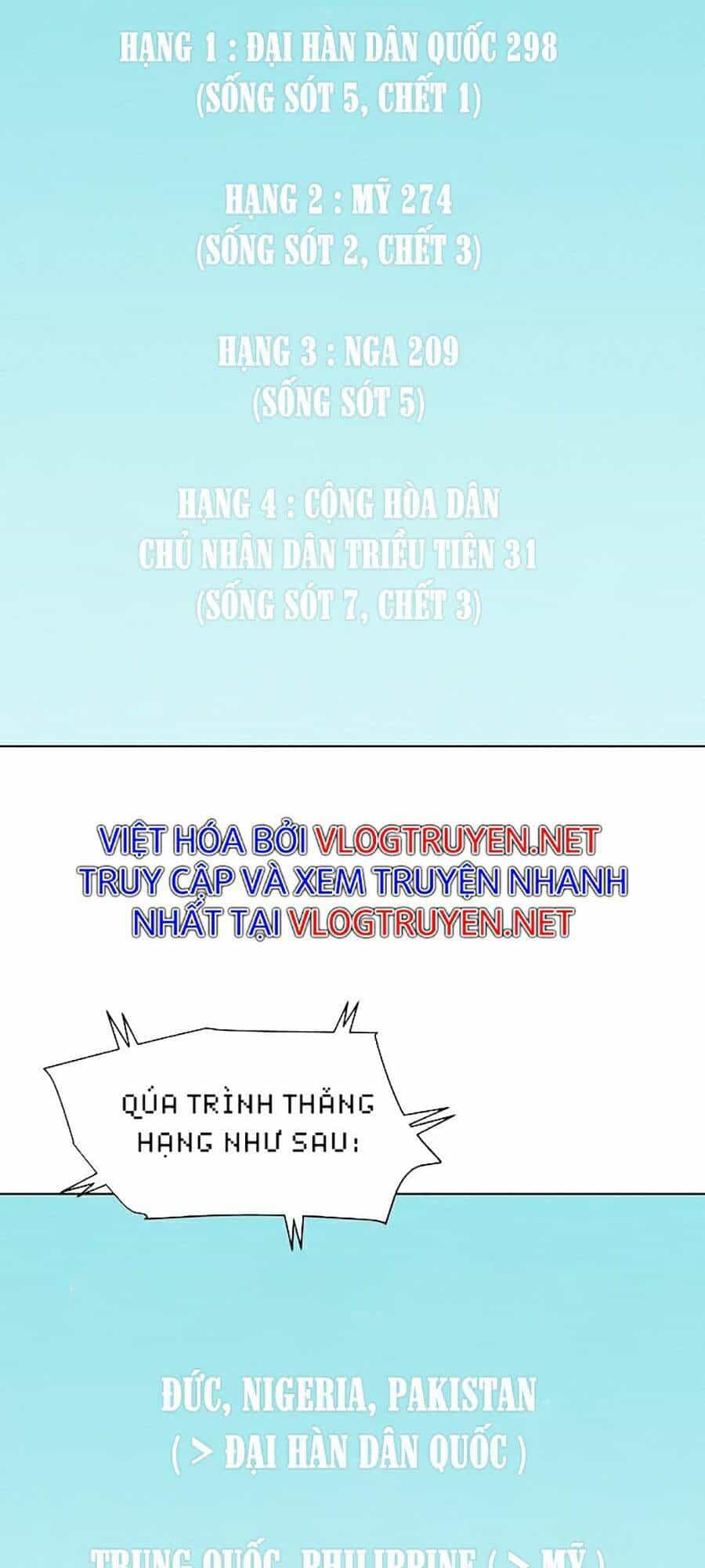 Thợ Săn 3 Cm - Chương 82 - ảnh 39