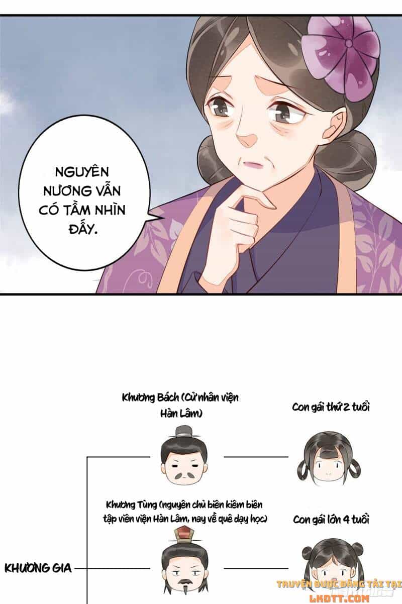 Thứ Nữ Công Lược - Chương 12 - ảnh 14