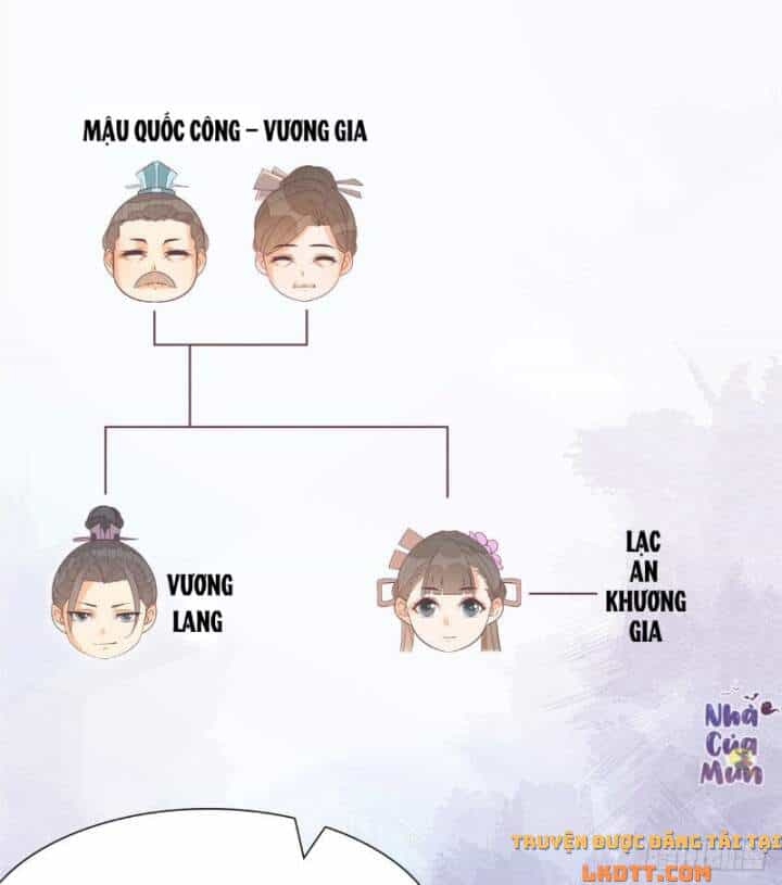 Thứ Nữ Công Lược - Chương 8 - ảnh 7