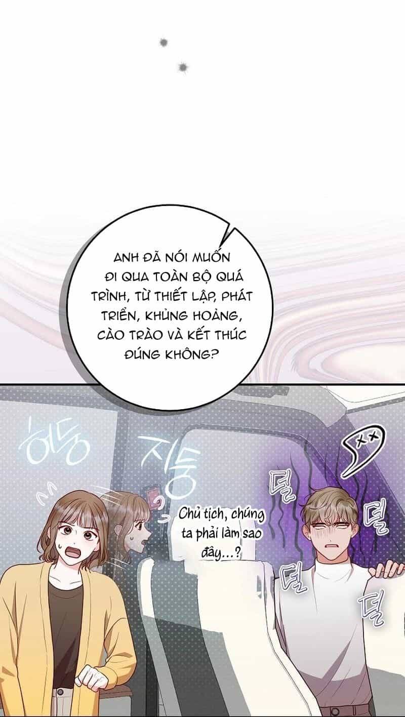 Thử Vai Cinderella - Chương 3 - ảnh 24