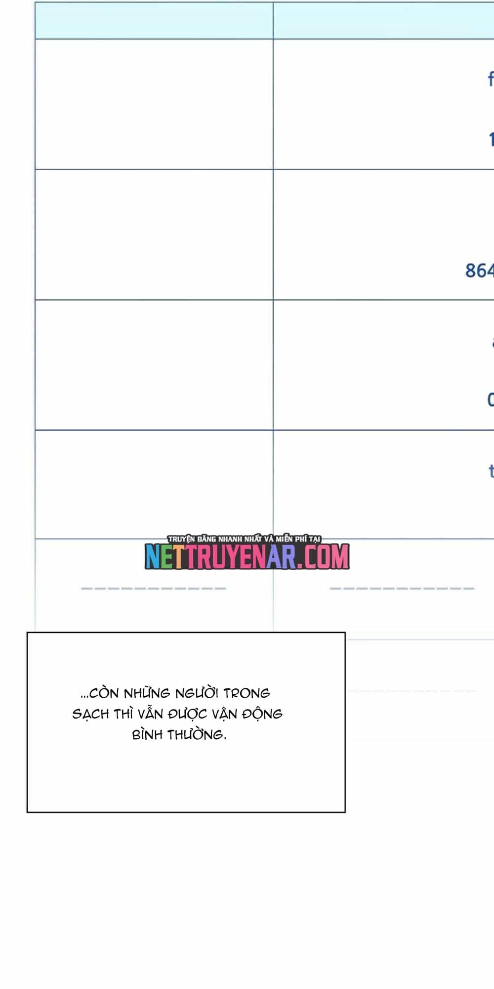 Thuế Trừng Giả - Chương 175 - ảnh 8