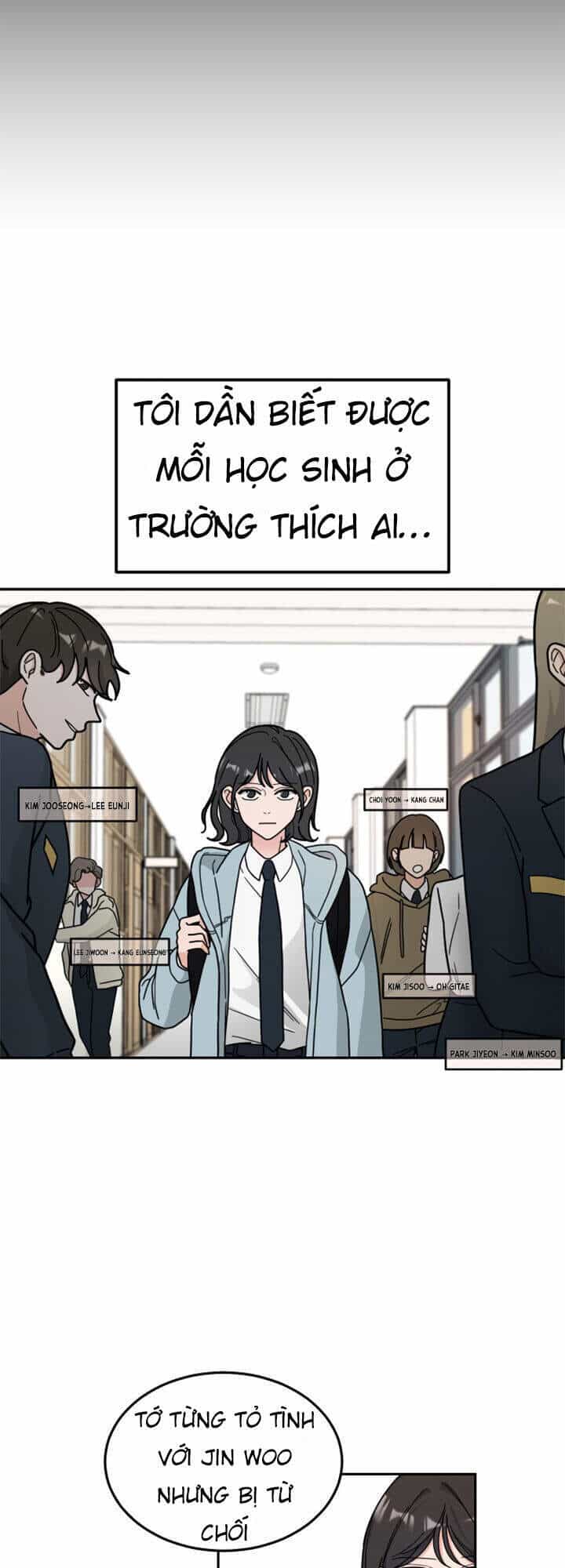 Thùng Quần Áo Tình Yêu - Chương 2 - ảnh 25