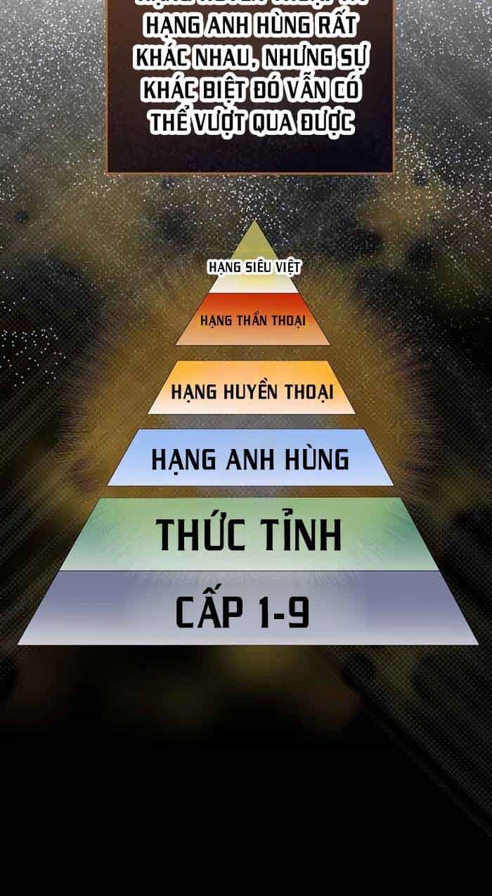 Thương Nhân Thánh Thần - Chương 108 - ảnh 45