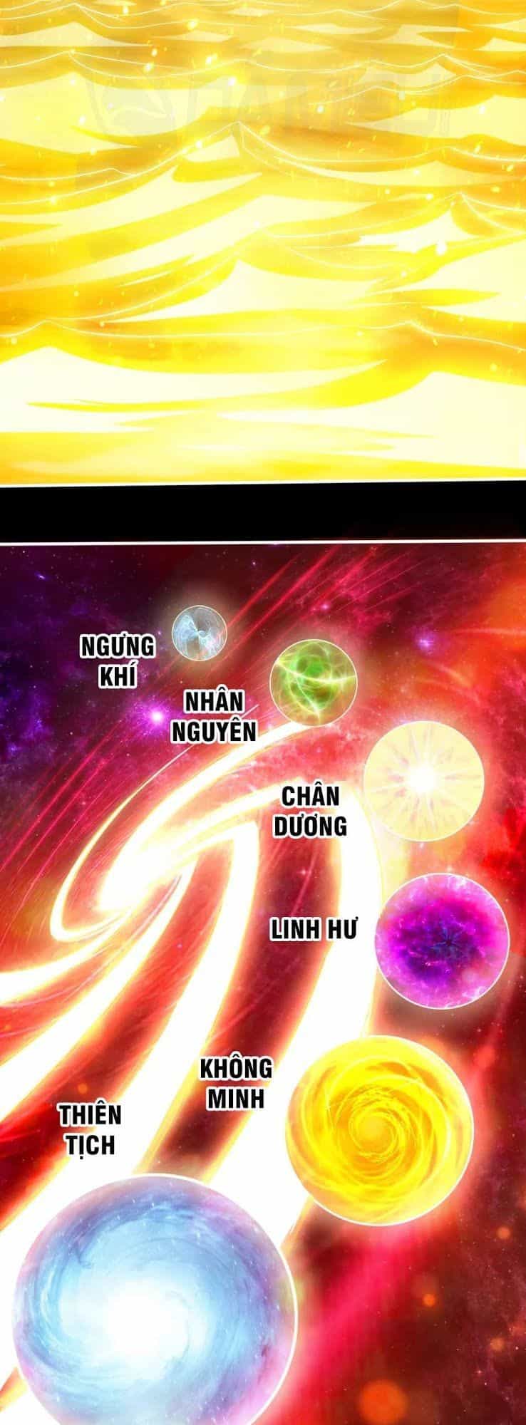 Tiên Võ Đế Tôn - Chương 3 - ảnh 19