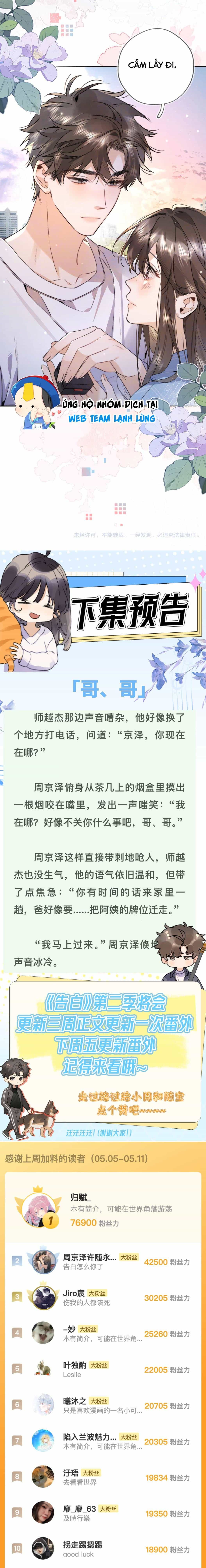 Tỏ Tình - Chương 71 - ảnh 5