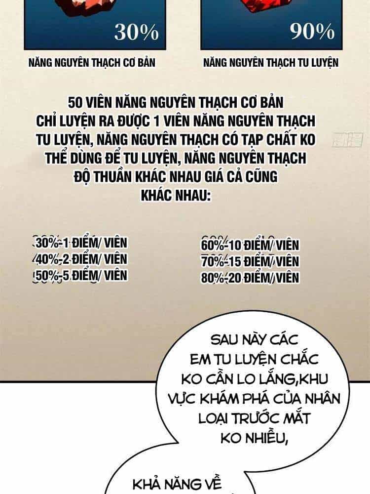 Toàn Cầu Cao Võ - Chương 111 - ảnh 29