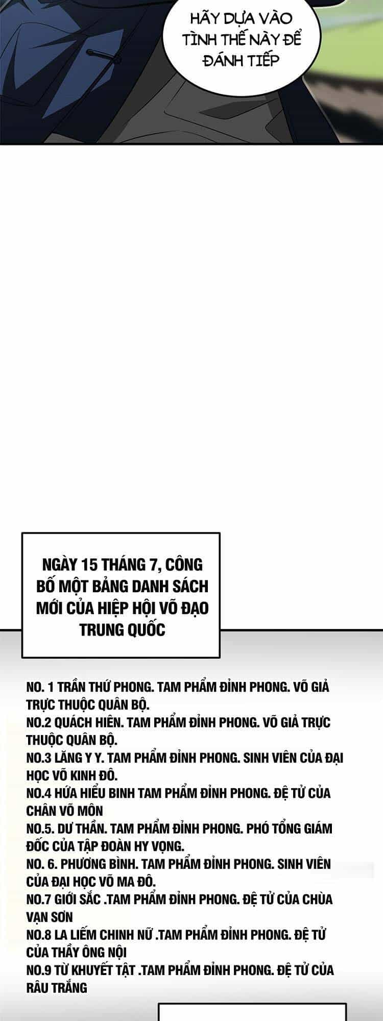 Toàn Cầu Cao Võ - Chương 160 - ảnh 27