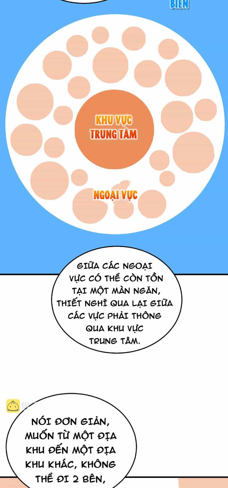 Toàn Cầu Cao Võ - Chương 180 - ảnh 3