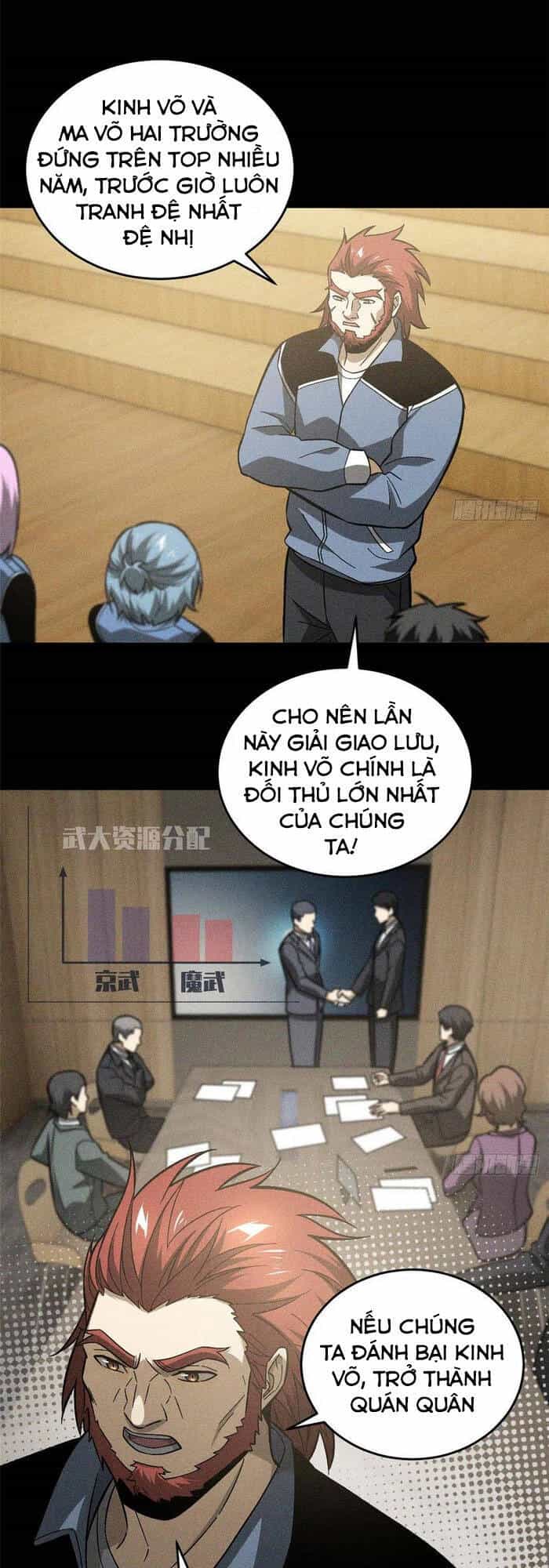 Toàn Cầu Cao Võ - Chương 77 - ảnh 5