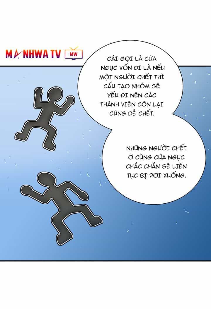 Tôi Là Người Chơi Duy Nhất Đăng Nhập - Chương 19 - ảnh 65