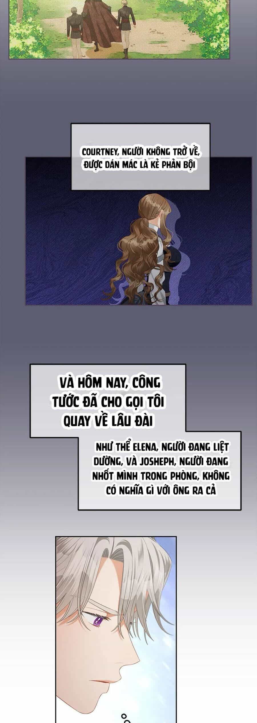 Tôi Sẽ Ở Ngay Bên Cạnh Nam Chính - Chương 51 - ảnh 4