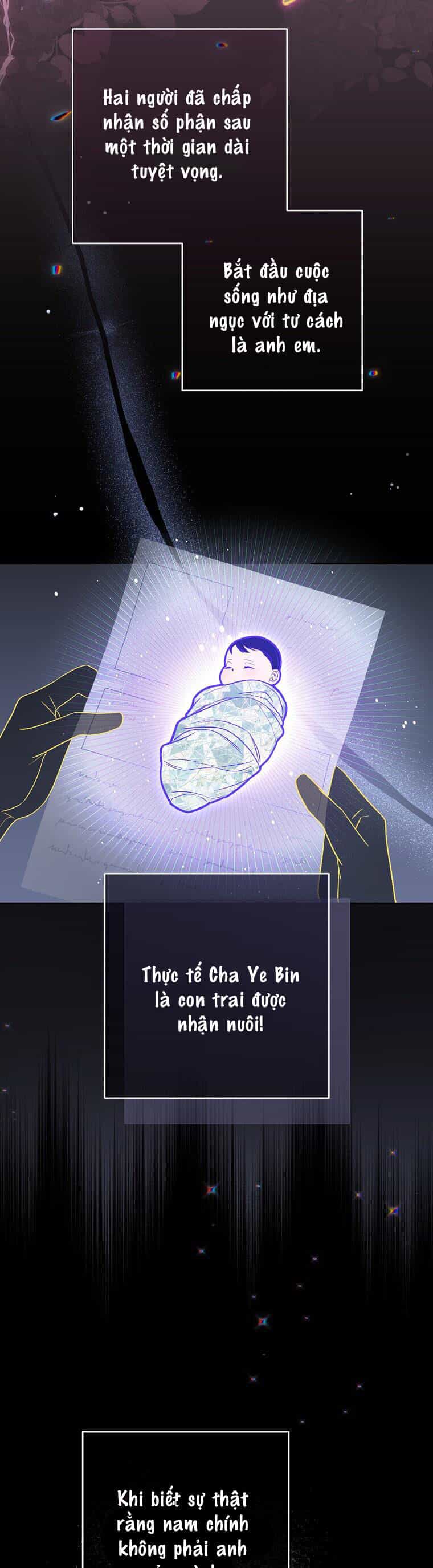 Tôi Sẽ Thoát Khỏi Đoá Hoa Của Thử Thách - Chương 1 - ảnh 28