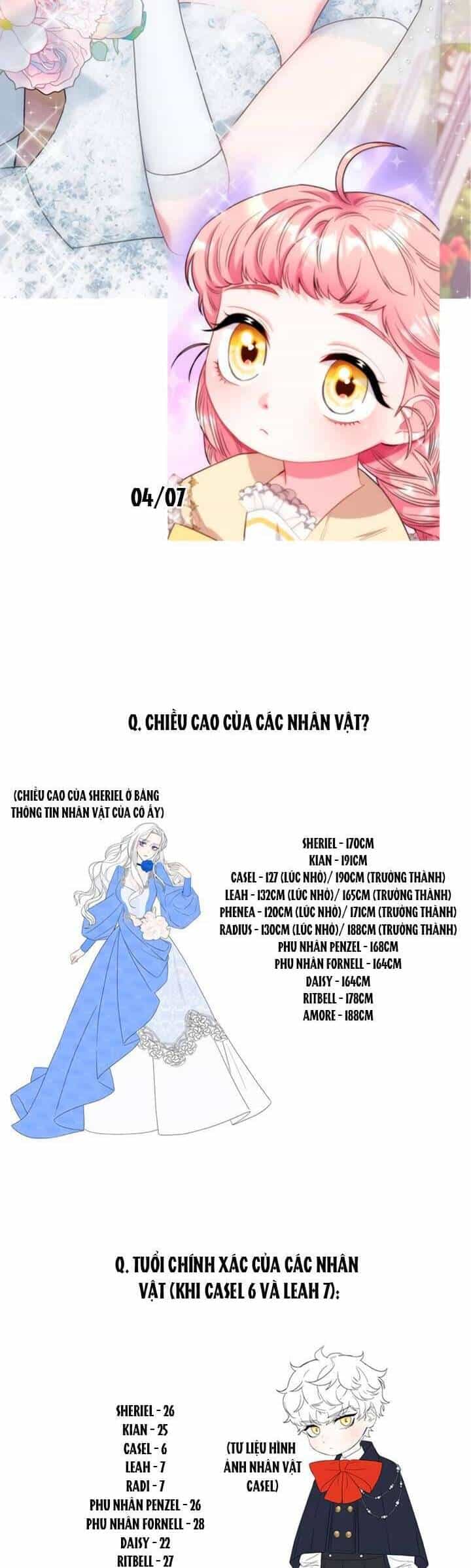Tôi Trở Thành Mẹ Của Nam Chính - Chương 80 - ảnh 64