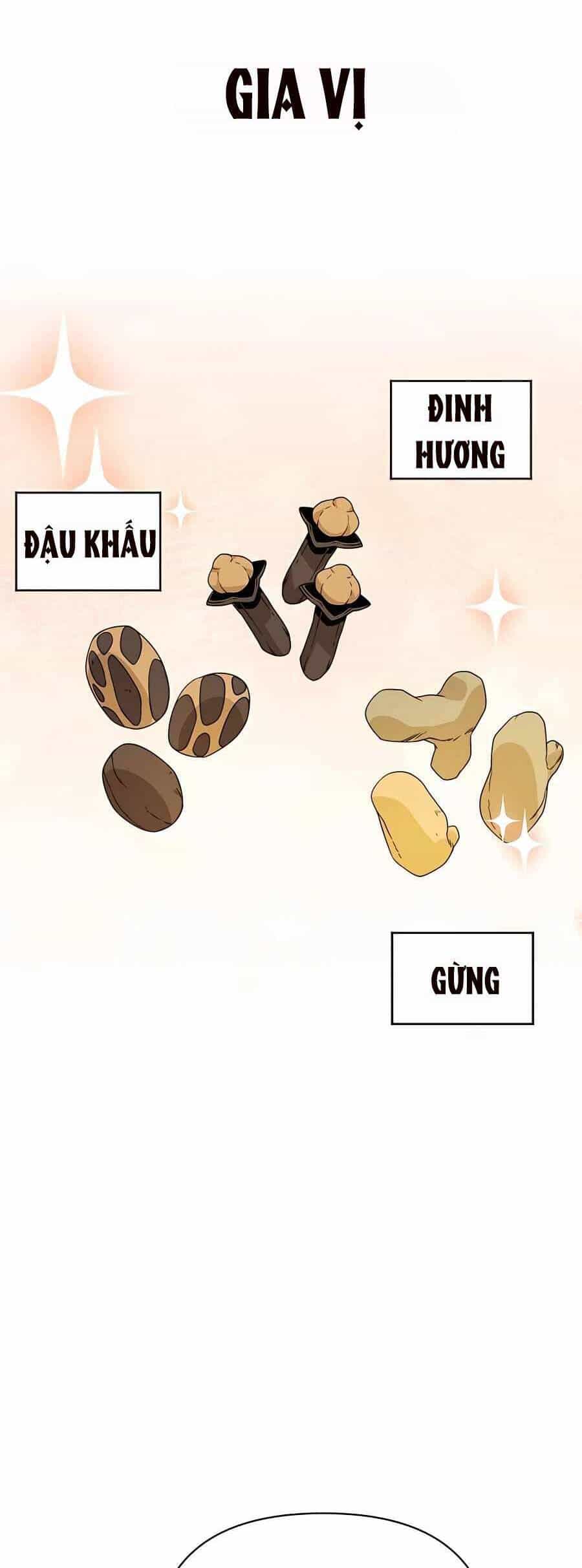 Tôi Từ Bỏ Tất Cả Để Khởi Đầu Ở Một Thế Giới Khác - Chương 37 - ảnh 39