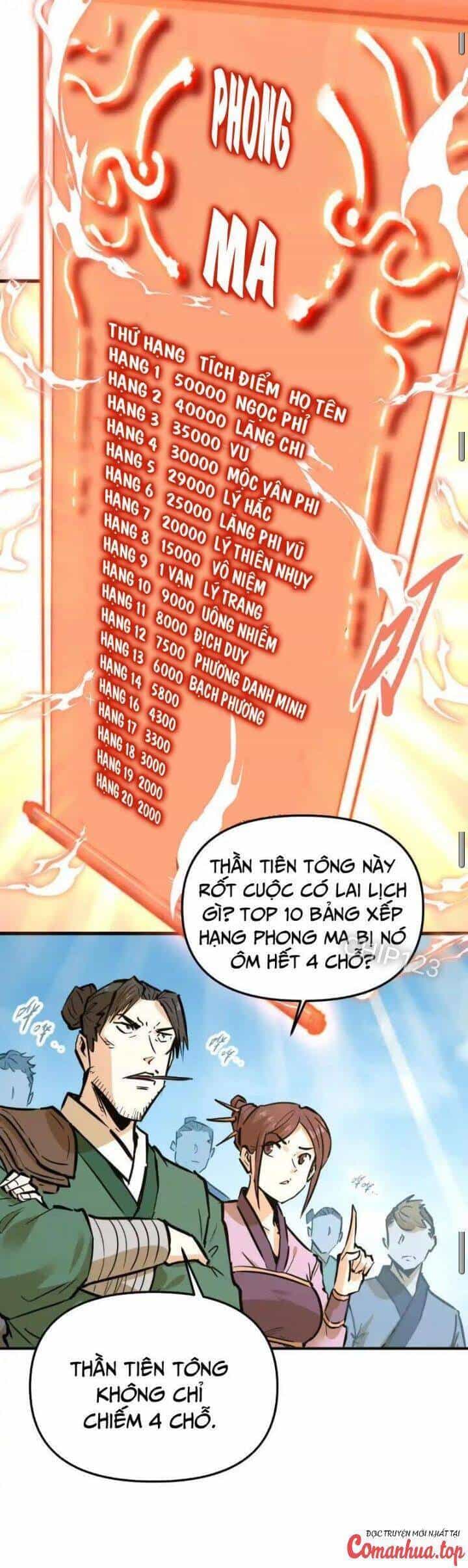 Tông Môn Của Ta Có Triệu Điểm Mạnh - Chương 56 - ảnh 14
