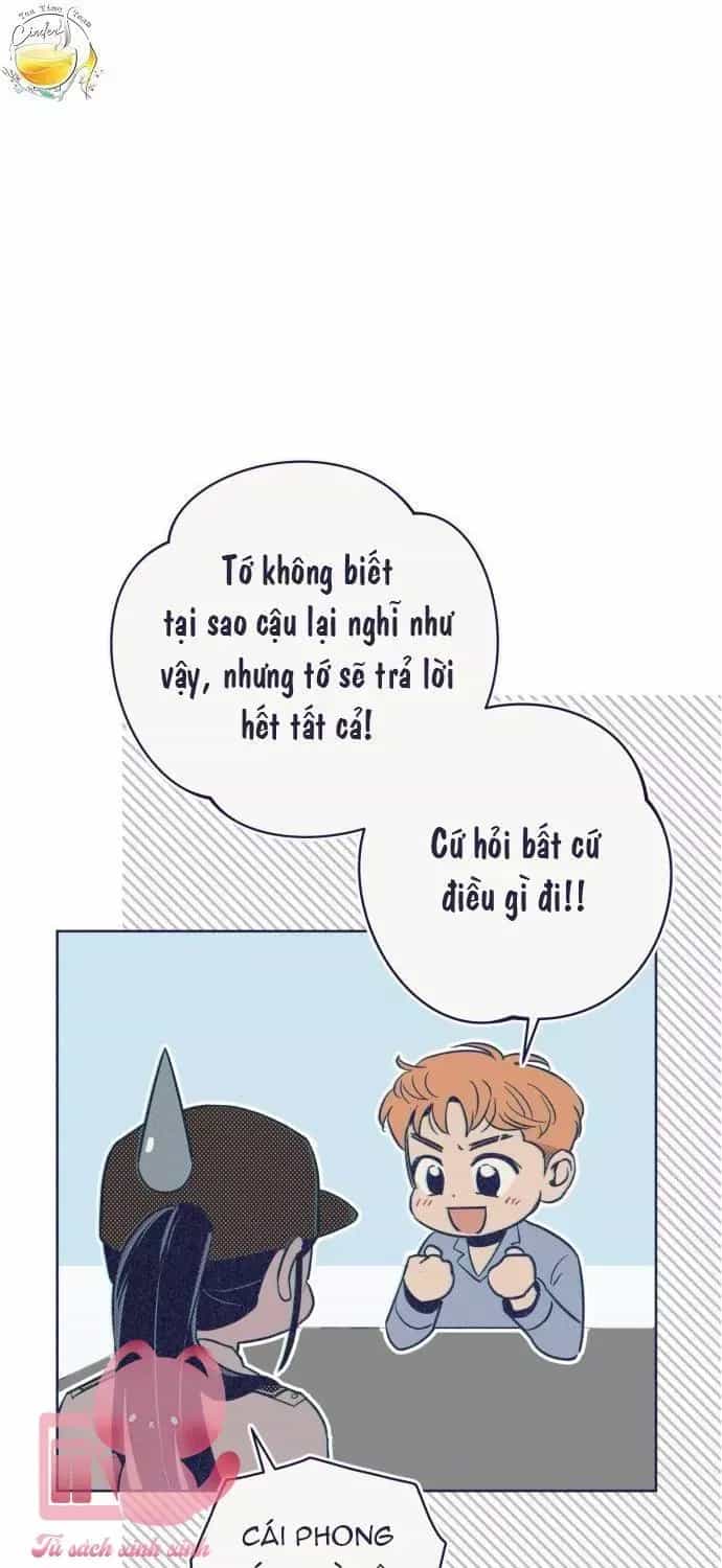 Trắc Nghiệm 4 Lựa Chọn - Chương 15 - ảnh 58