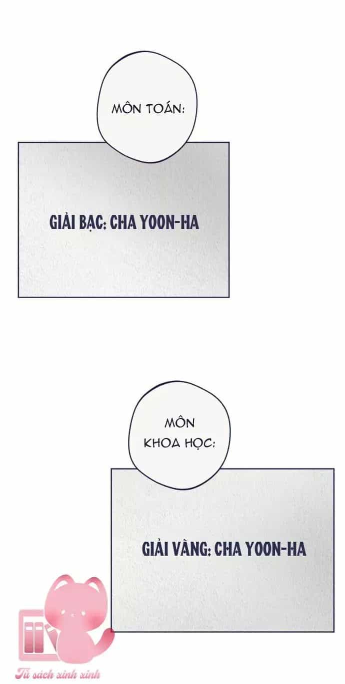 Trắc Nghiệm 4 Lựa Chọn - Chương 16 - ảnh 66