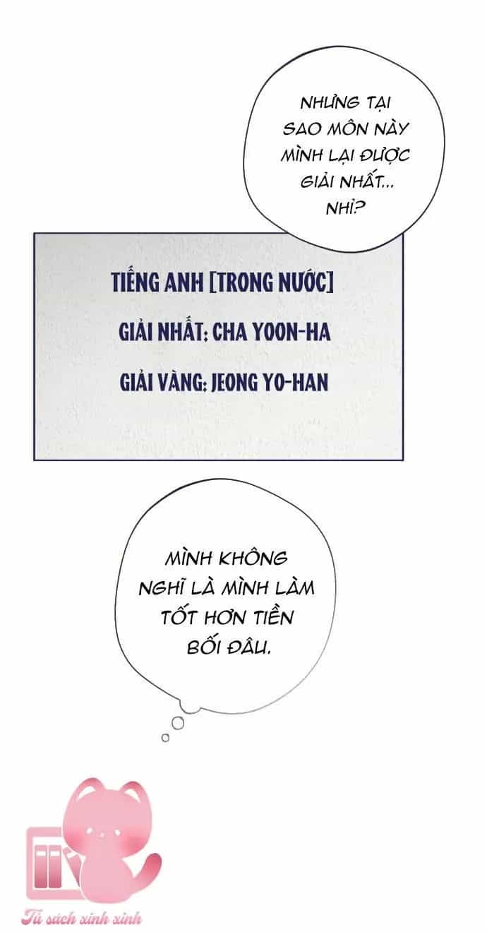 Trắc Nghiệm 4 Lựa Chọn - Chương 17 - ảnh 21
