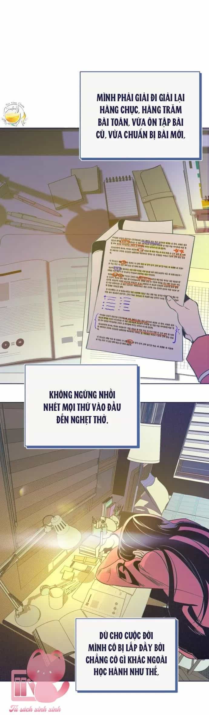 Trắc Nghiệm 4 Lựa Chọn - Chương 24 - ảnh 74
