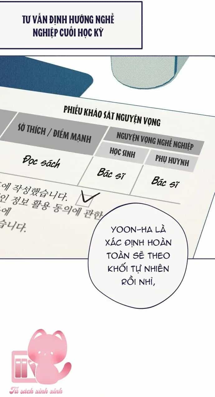 Trắc Nghiệm 4 Lựa Chọn - Chương 28 - ảnh 34