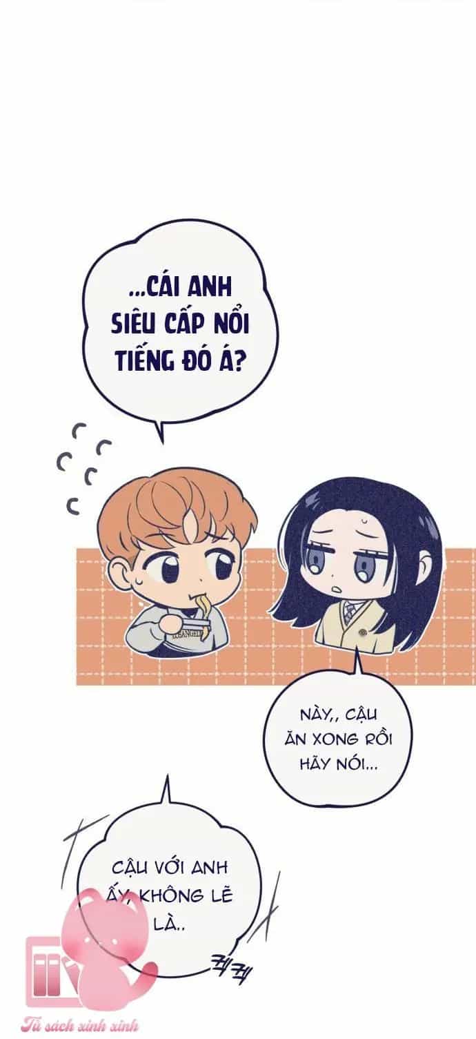 Trắc Nghiệm 4 Lựa Chọn - Chương 29 - ảnh 28
