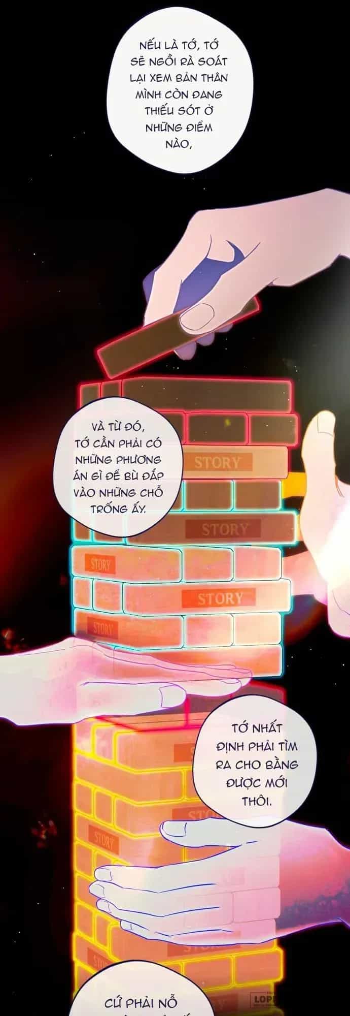 Trắc Nghiệm 4 Lựa Chọn - Chương 34 - ảnh 67