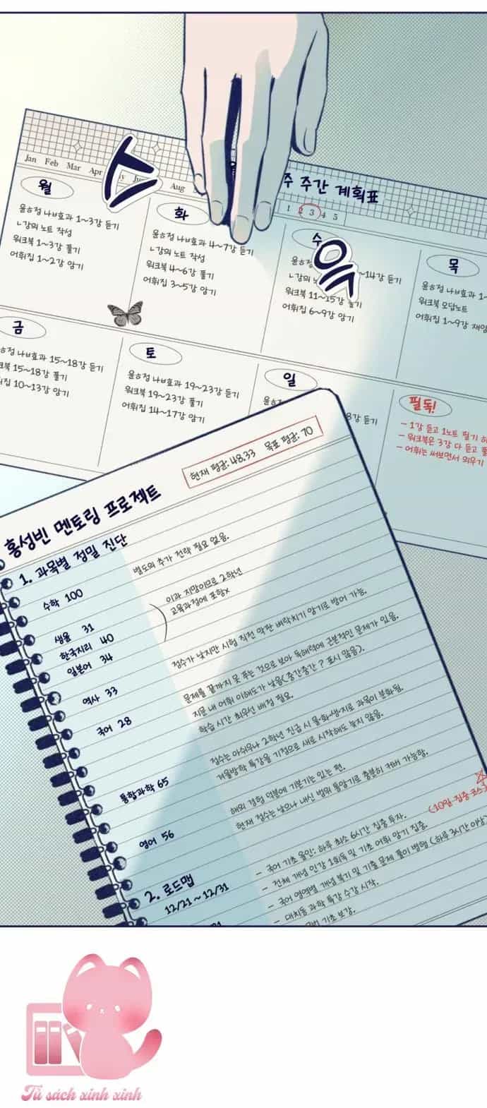 Trắc Nghiệm 4 Lựa Chọn - Chương 37 - ảnh 12