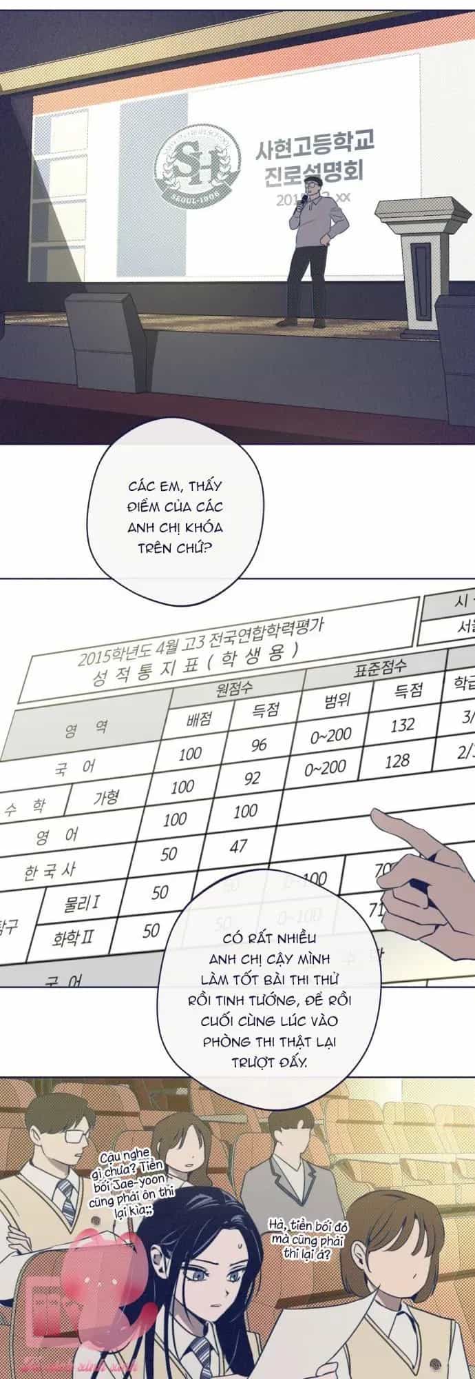 Trắc Nghiệm 4 Lựa Chọn - Chương 37 - ảnh 45