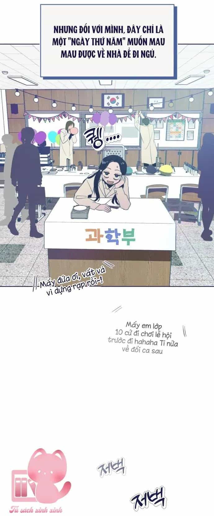 Trắc Nghiệm 4 Lựa Chọn - Chương 39 - ảnh 6