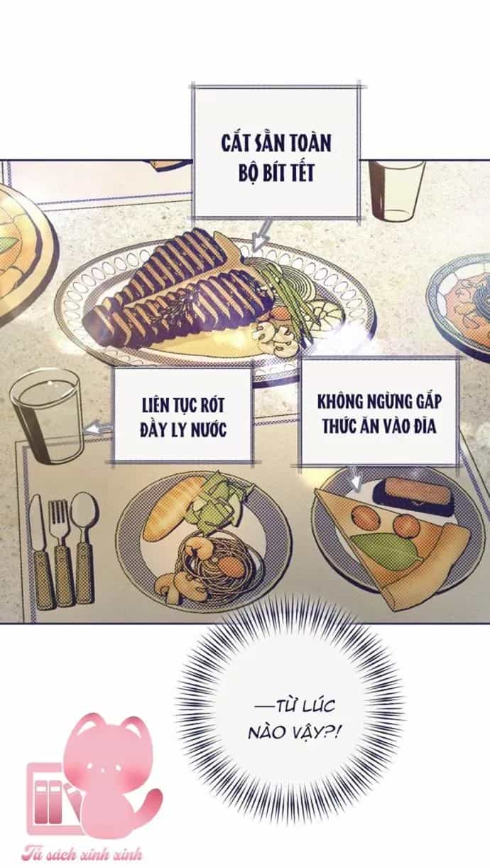 Trắc Nghiệm 4 Lựa Chọn - Chương 42 - ảnh 57